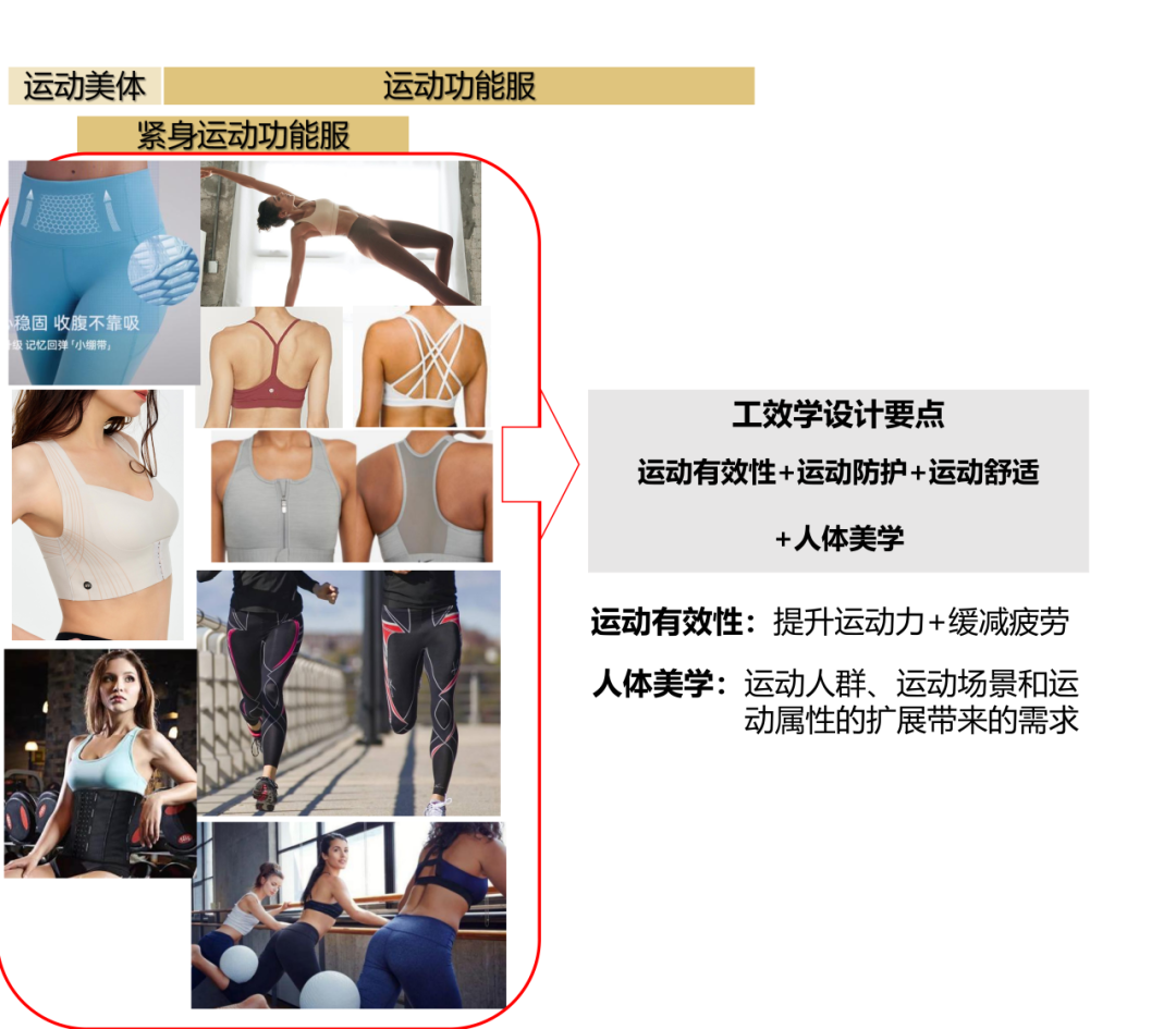 INTERFILIèRE Shanghai 2025 - 國際內(nèi)衣面料展 INTERFILIèRE Shanghai 2025 - 國際內(nèi)衣面料展