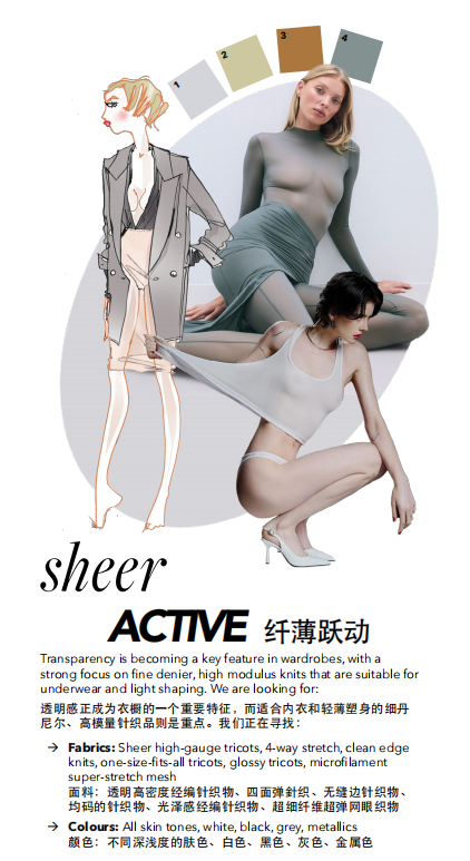 INTERFILIèRE Shanghai 2025 - 國(guó)際內(nèi)衣面料展 INTERFILIèRE Shanghai 2025 - 國(guó)際內(nèi)衣面料展