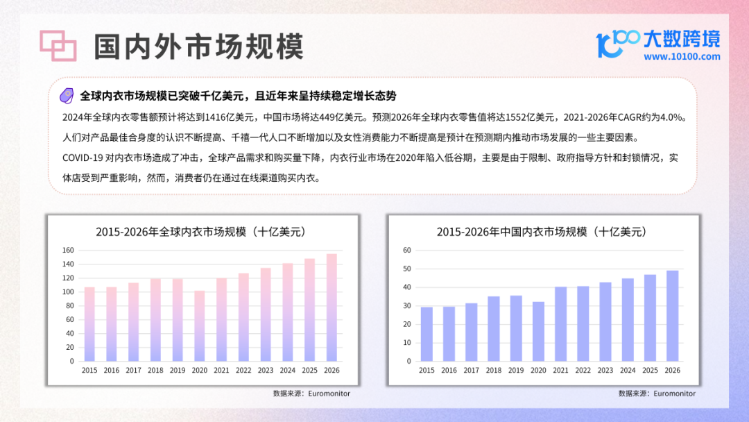 INTERFILIèRE Shanghai 2025 - 國(guó)際內(nèi)衣面料展