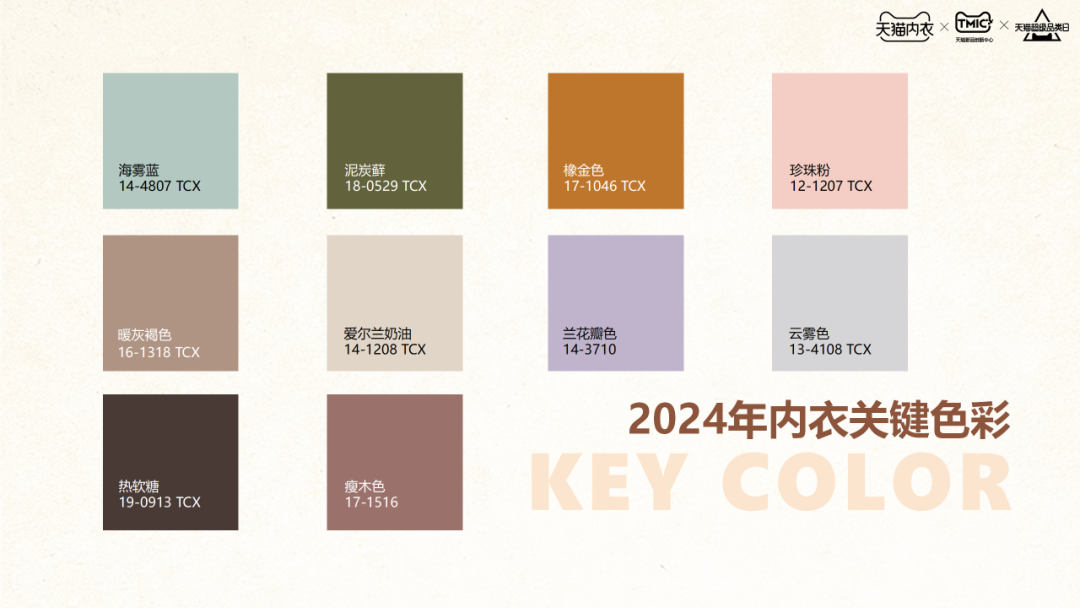 INTERFILIèRE Shanghai 2025 - 國際內(nèi)衣面料展