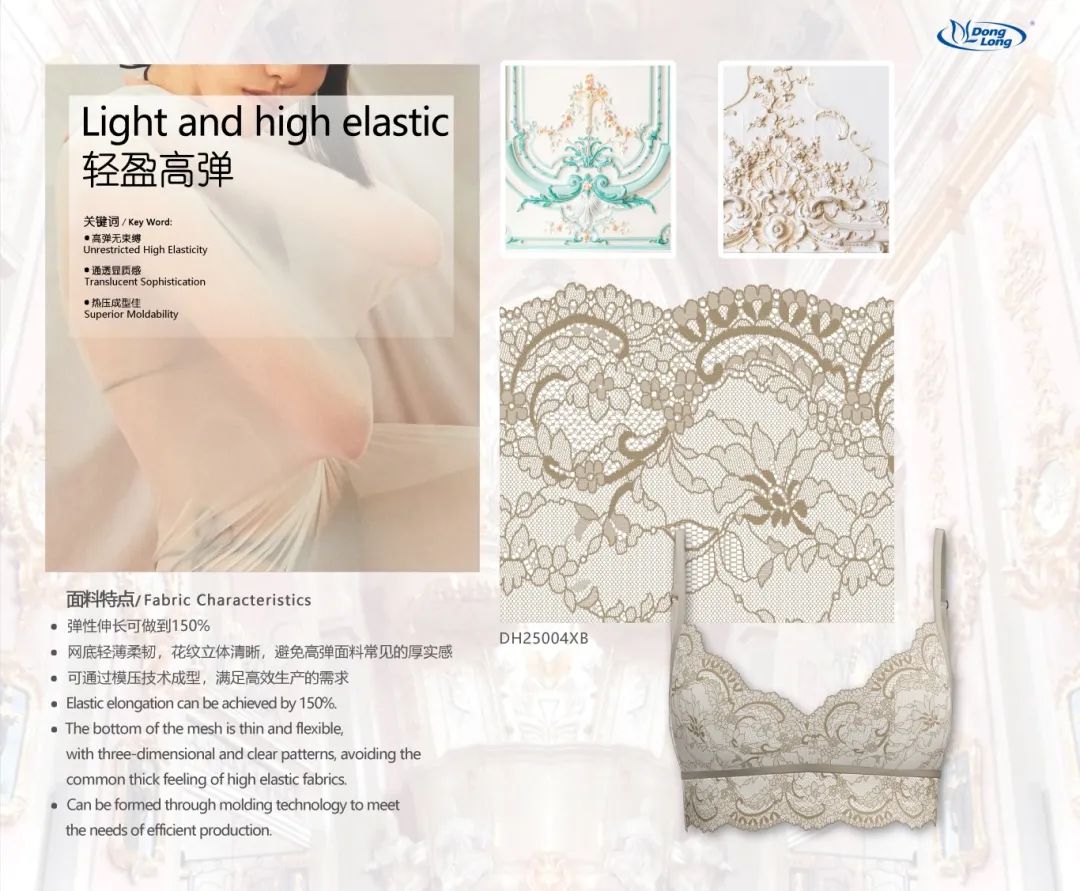 interfiliere Shanghai上海國際貼身時尚原輔料展 高彈力可模壓花邊系列.jpg